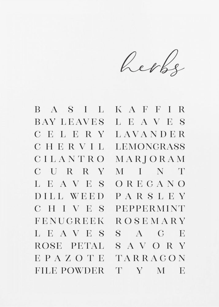 Liste des herbes | Affiche