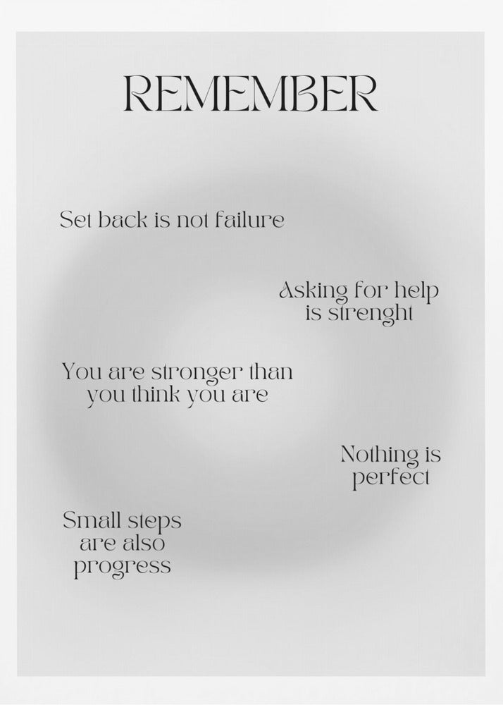 Affiche d'aura motivante | Affiches