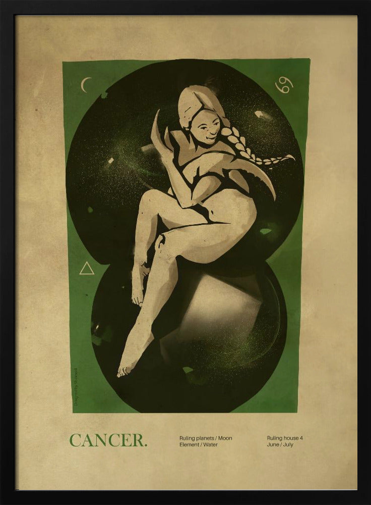 Krebsdruck | Poster