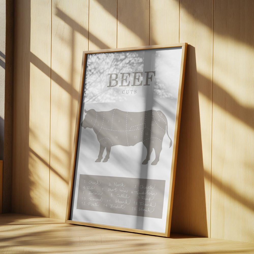 Beef Cuts | Poster
