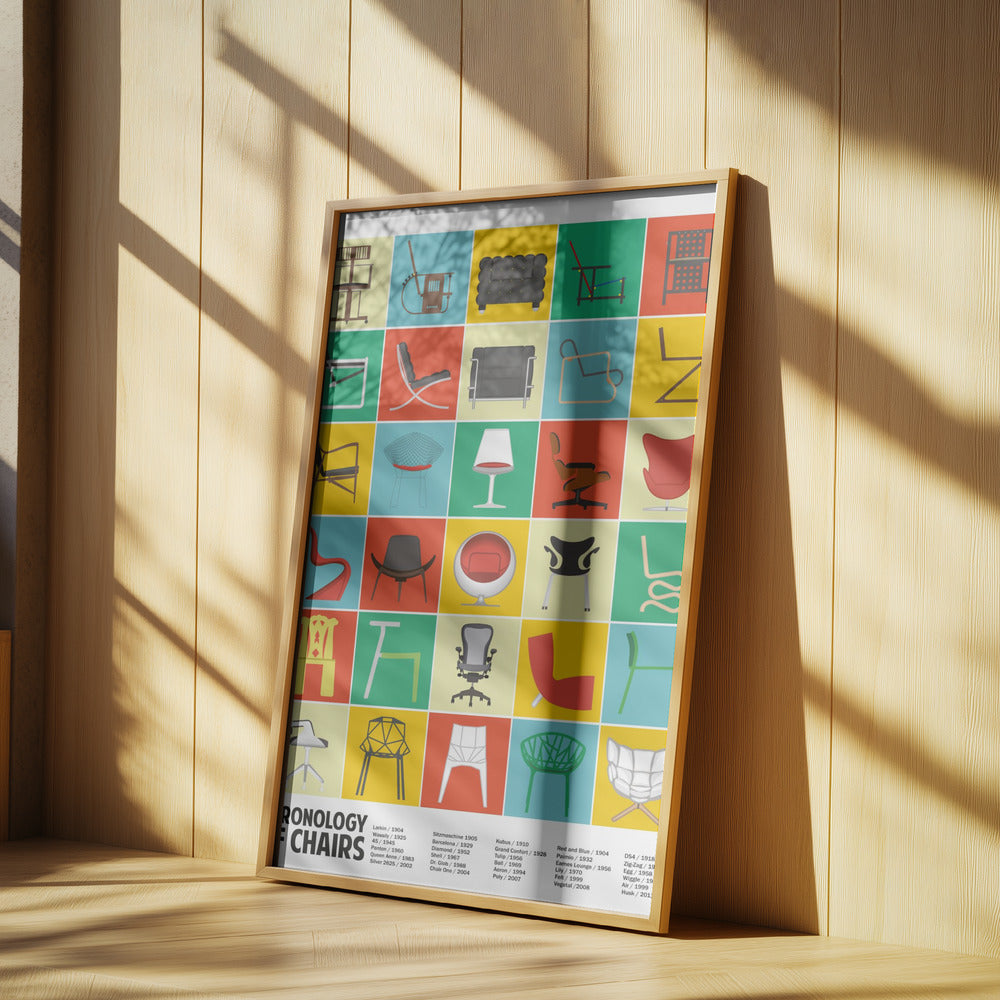 Eine Chronologie der Stühle | Poster - Kunstdruck
