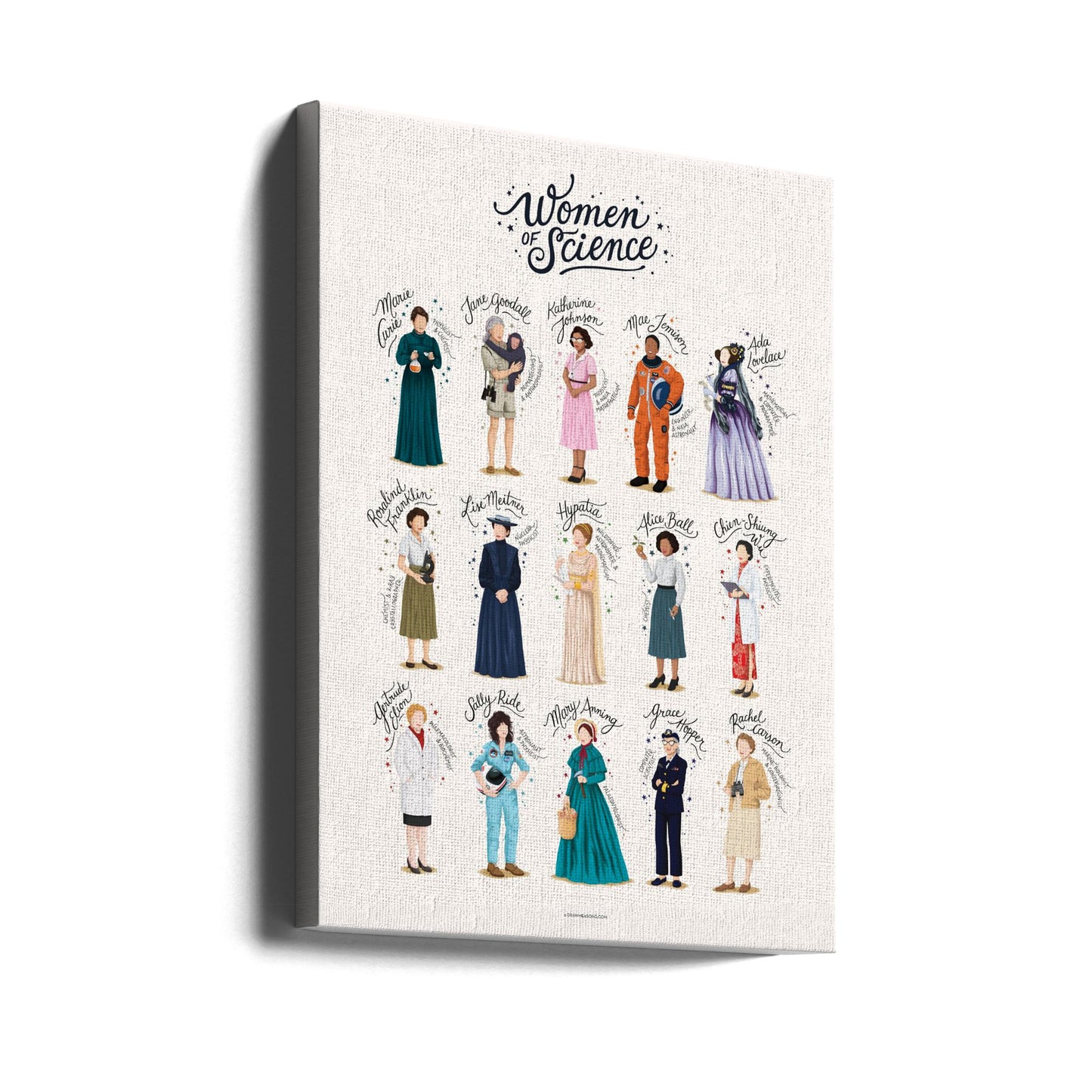 Vrouwen van de Wetenschap | Canvasprints