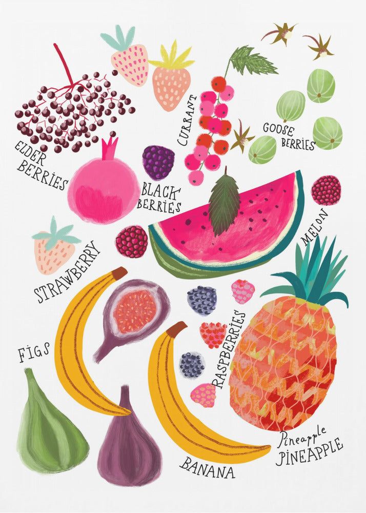 Fruits Chart | Poster