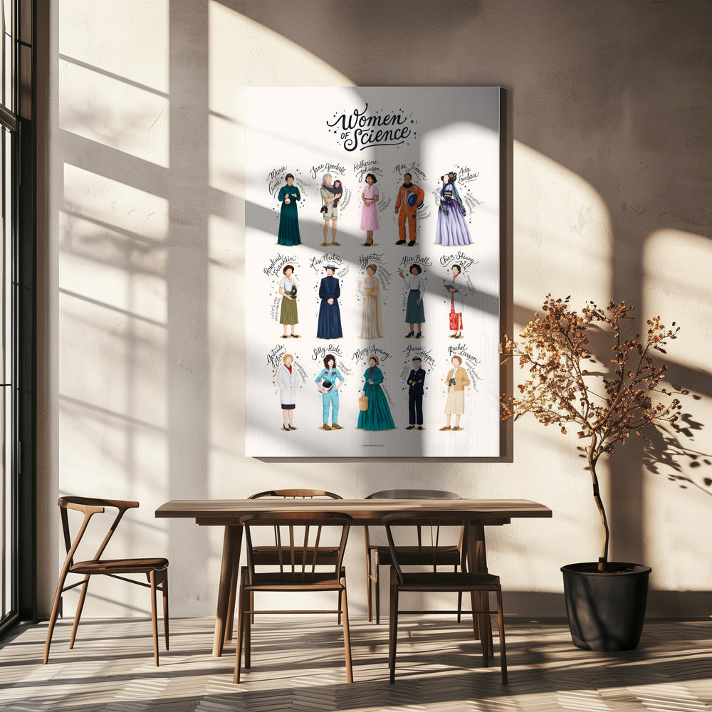 Vrouwen van de Wetenschap | Canvasprints