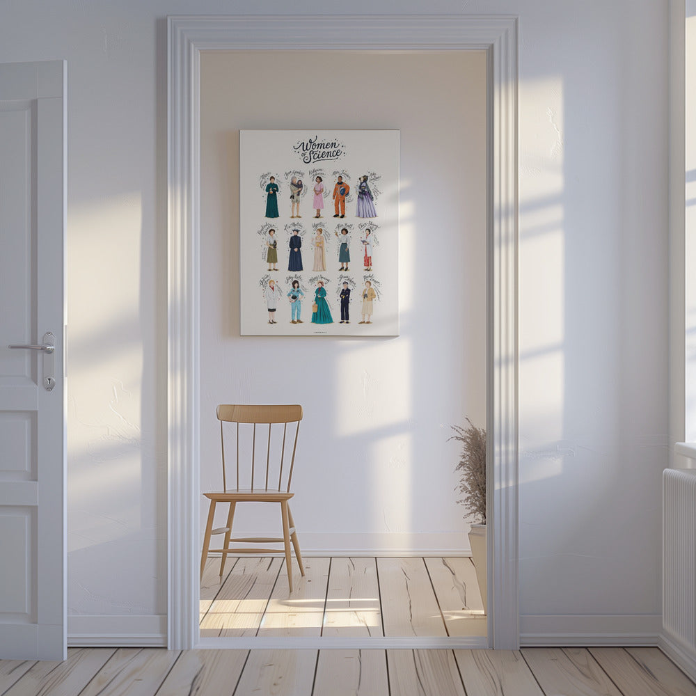 Vrouwen van de Wetenschap | Canvasprints