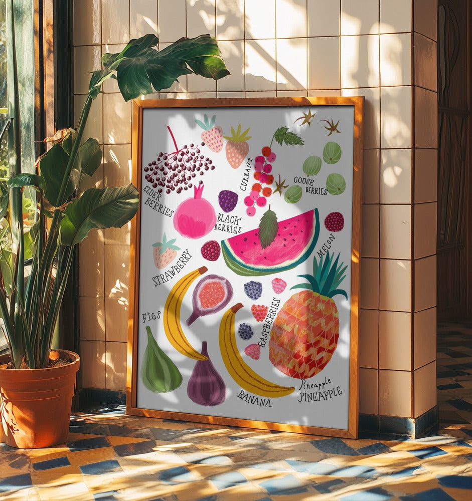 Fruits Chart | Poster