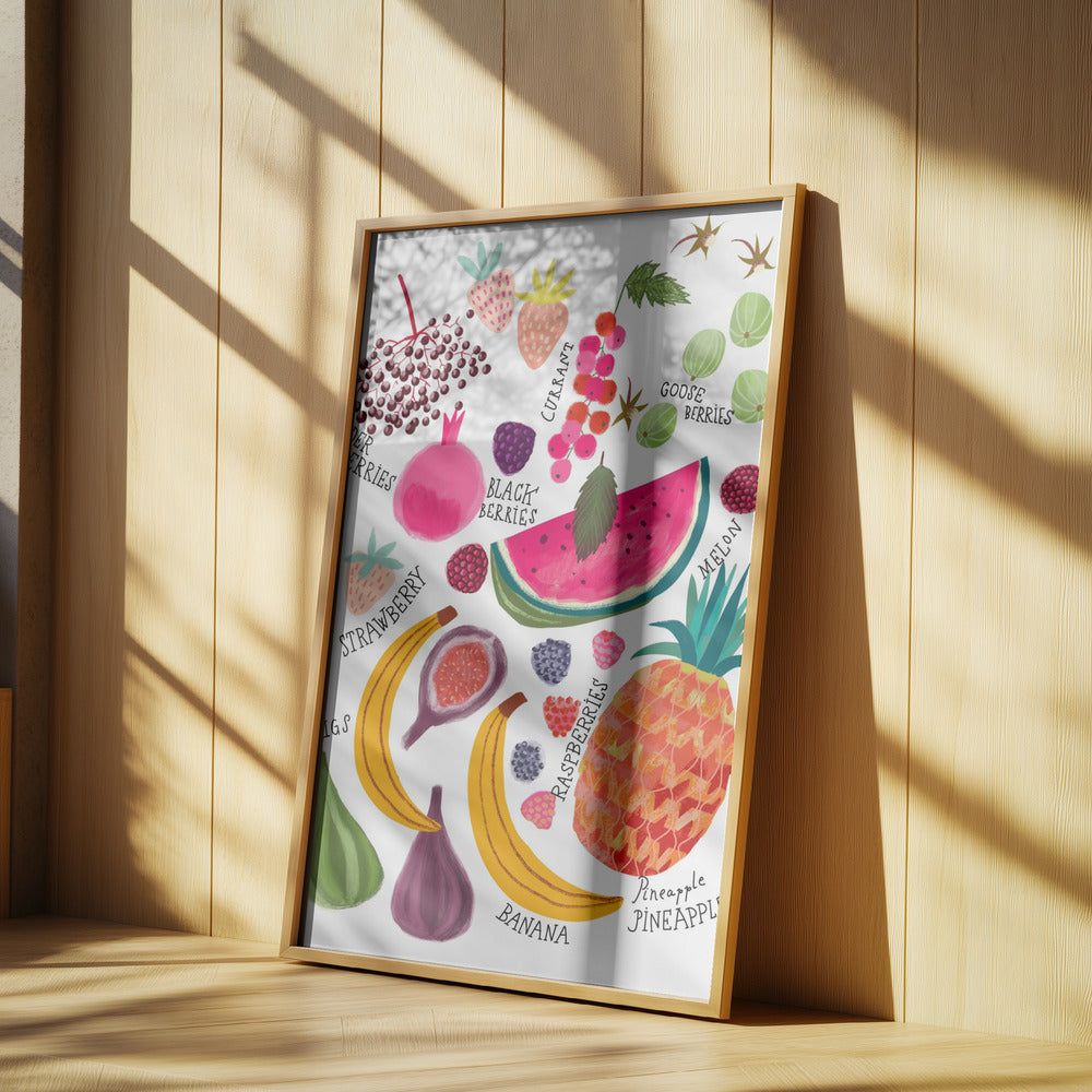 Fruits Chart | Poster