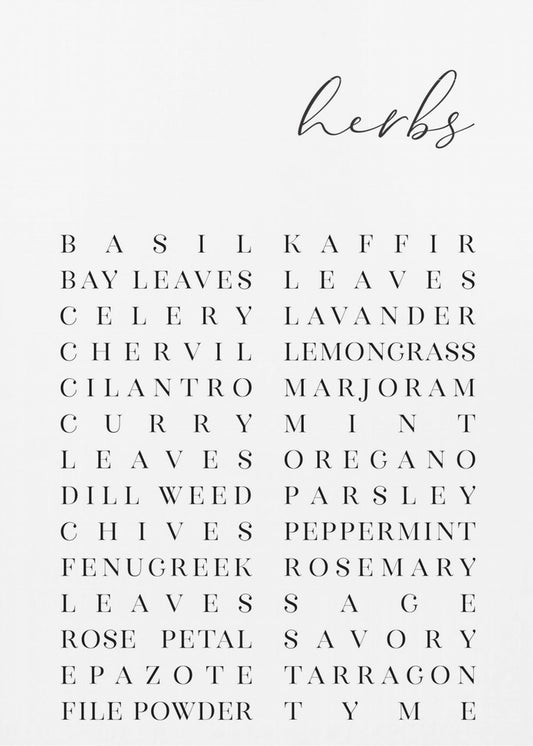 List of herbs | Poster